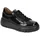 Sneaker Plateau 35 5
