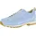 Damen Light Blue 40,5