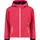 Fix Hood Softshelljacke Carmine 140