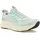 Herren Cold Moss/Vital Green 40,5