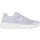 Skech-Air Dynamight 2.0 Damen Blau 38