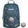 Kindergartenrucksack