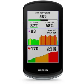 Garmin Edge 1040
