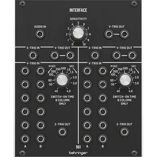 Behringer System 55 – 961 Interface