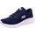 Skech-Lite Pro Perfect Time navy 38