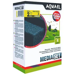 AquaEl Fan 3 Plus (2 Stück)