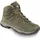 Loden 42