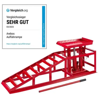 Arebos Auffahrrampe 2 t