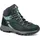 Petrol/Mint 39,5