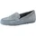 Loafer 40