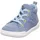 Superfree Blau Hellblau 20