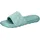 Damen Cannon/Mint Foam/Cannon 40,5