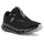 Damen All Black 37,5