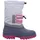 Kids Ahto Snow Boots 38 Rosa/Grau/Weiß 38