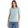 Style Lena Blau M
