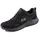 black 45,5