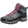 Grey/Fuxia/Ice 36