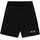 Short Schwarz S