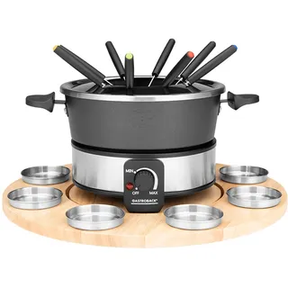 GASTROBACK Fondue 42566