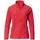 Rosemoor Ii Jacke Flame 38