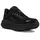 Damen Black/Black 36 2/3