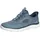Summits Top Rate Blau 45