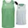 Basket Trikot Jelly Bean/White 164