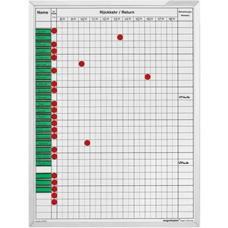 Magnetoplan An- und Abwesenheitstafel 450 x 600 mm Weiß