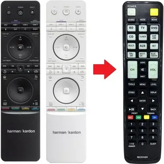 lumote Ersatzfernbedienung für Harman Kardon BDS270 BDS470 BDS475 BDS480 BDS570 BDS575