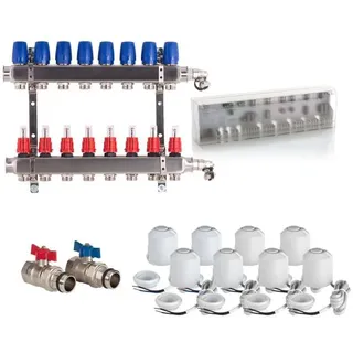 Heizkreisverteiler Komplettset BASIC für Fußbodenheizung 8 Heizkreise