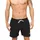 Badeshorts Block Swim Shorts Schwarz XXL