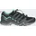 Core Black/Blue Oxide/Acid Mint 39 1/3