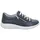 Jomos D ALLEGRA Blau 44