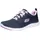 navy/lavender 38