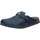 blau 43