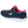navy/pink 36