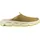 plantation/aspargus green/acid lime 49 1/3