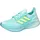 Flash Aqua / Hi-Res Yellow / Halo Mint 38