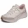 Damen Slip-ins Contour Foam Cozy Fit 303949L NTTP Natural Taupe Schuhgröße 40 EU 40