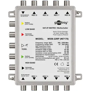 goobay 67178 Passiver Sat Multischalter 5 Eingänge / 8 Ausgänge