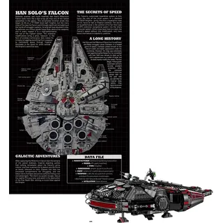Display Wandboard für Lego 75257/75389 Millennium Falcon - Wandhalterung Display Ständer Kunst Wandhalterung Rahmen für Millennium Falcon Bauset - 50 x 80 cm (A)