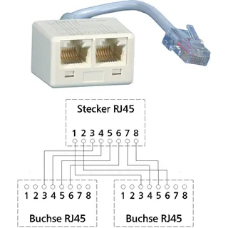 Metz BTR NETCOM UAE-Adapter WE8-WE8(4)WE(4) 0,1m