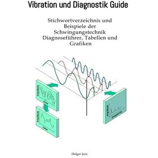 tredition Vibration und Diagnostik Guide, Schwingungsanalyse, Diagnose, Maschinendiagnose, vibrationsanalyse, instandhaltung
