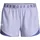 Play Up Shorts 3 0 CELESTE L