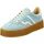 Cuzmani Mint 42