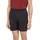 Energetics He Shorts Thilo M Schwarz L