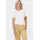 Onlketty Life S/S O-Neck Top Box Cs JRS S