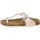 Trend Kids Mädchen Kinder