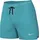 Dri-Fit 5 Shorts blau