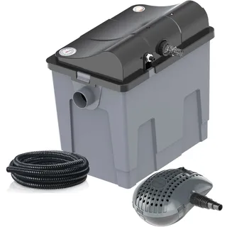 HEISSNER Durchlauffilter Set FPU10100-00